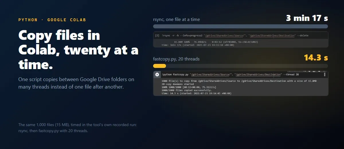 FastColabCopy